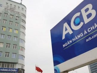 Giờ làm việc của ACB